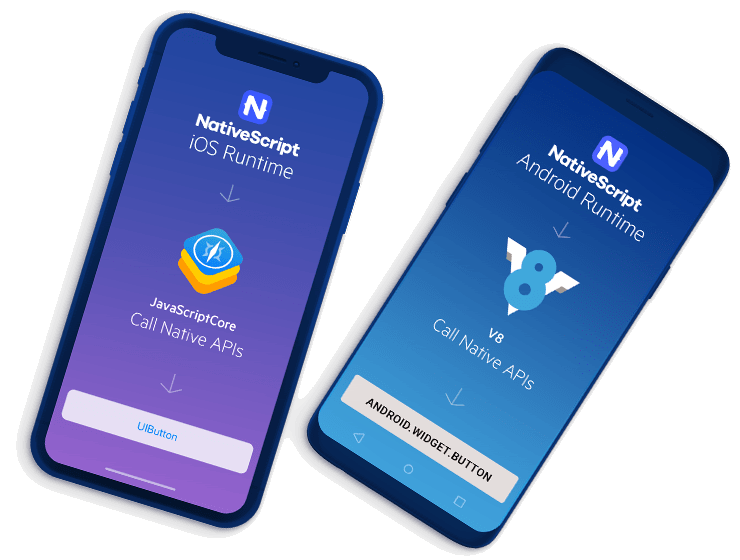 Mobile App Developers in Texas